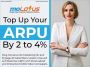 Supercharge Your ARPU with moLotus – Fast and Easy!