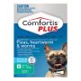 Buy Comfortis Plus Green for Medium Dogs at lowest price