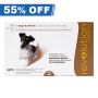Budgetvetcare Offers Revolution Small Dogs at Lowest Price