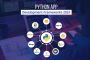 Python Frameworks: Top Mobile App Frameworks 2024