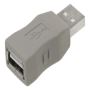Discover High-Quality USB Extenders at SFCable!