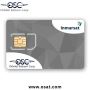Unveiling the Potential of IsatPhone Prepaid SIMs with OSAT