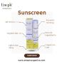 Buy the best sunscreen online in Tindivanam – Enepic Organic