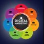 Best Digital Marketing Services Agency in Schaumburg, Illino