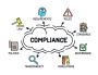 Buy Best Compliance Software