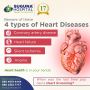 Best Heart Hospital in Bangalore | Good Heart Hospital in Ba