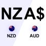 Smooth AUD to NZD Transfers 