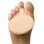 Explore Toe and Foot Care Products at ACG Medical Supply