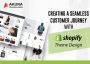 Shopify theme design creates a seamless customer journey