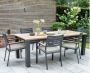 Top Quality Restaurant Patio Furniture in Charleston 