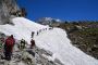 Best Trekking Trips in India