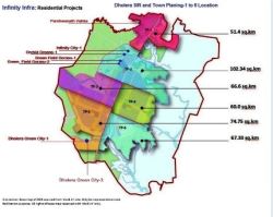 Buy Plot Schemes in Dholera