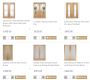 Are You Looking to Buy Interior French Doors for Home