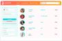 TikTok Influencer Finder for Online Marketing | influData