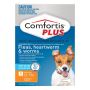 Comfortis Plus Chewable Tablets for Dogs – Flea & Heartworm 